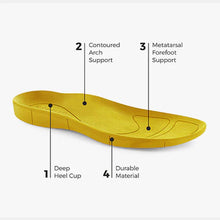 Strive Geneva Orthotic Suede Leather Stain Resistant Full Slippers (2 Colours)